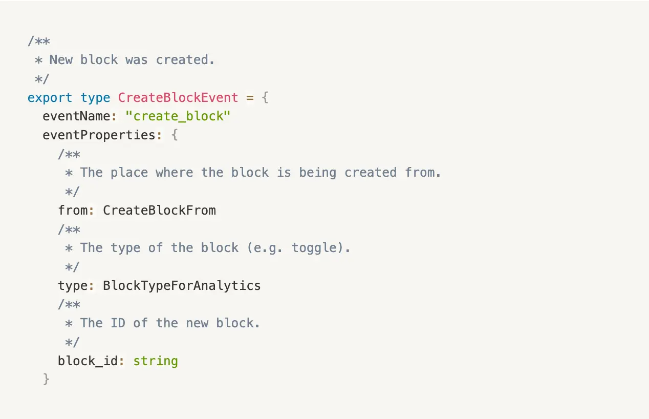 An example of a fully populated Typescript type for the create_block event.