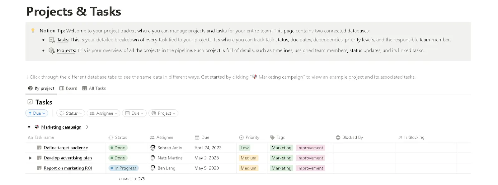 Projects and tasks template