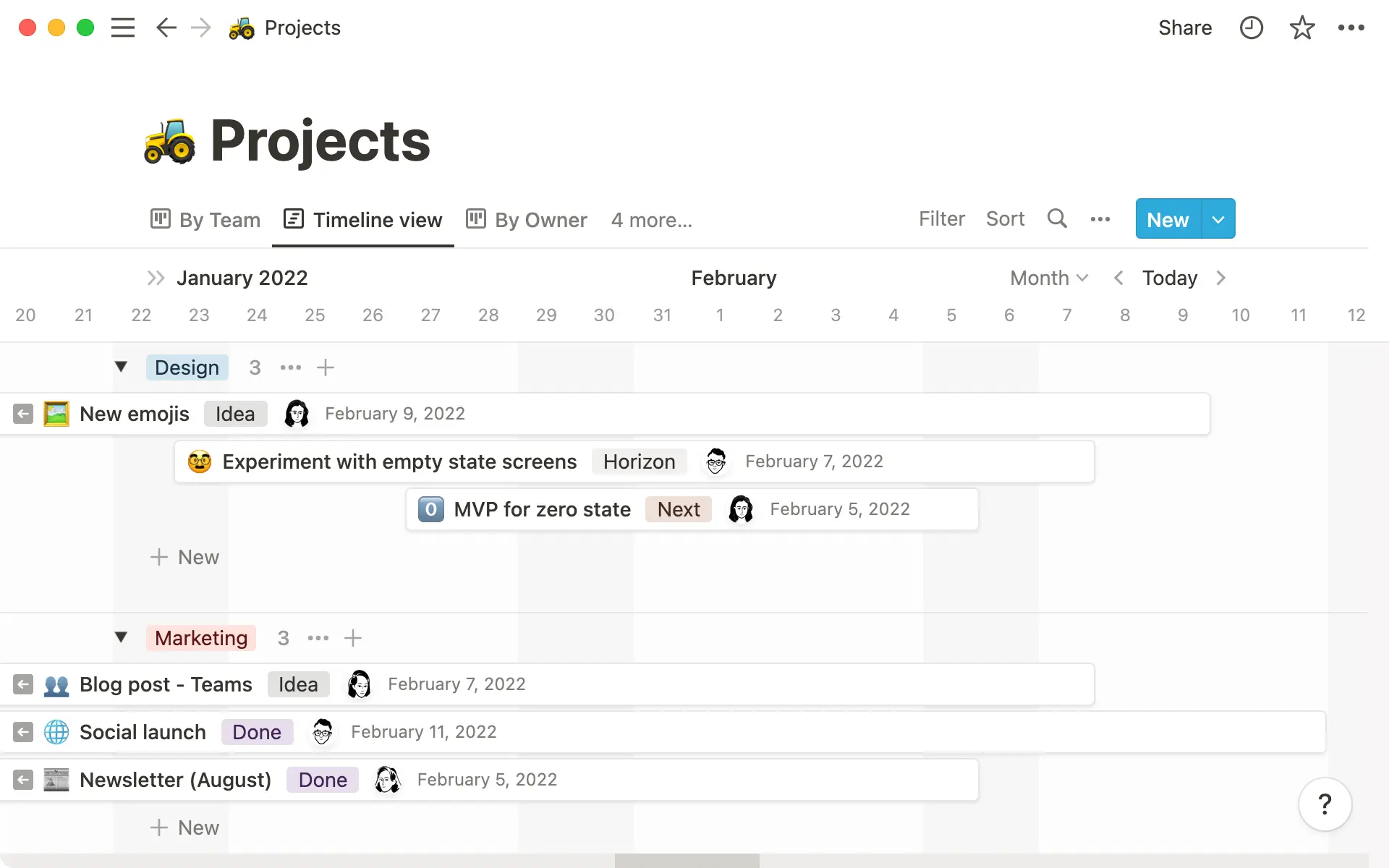 Each project has a clear start and end date.