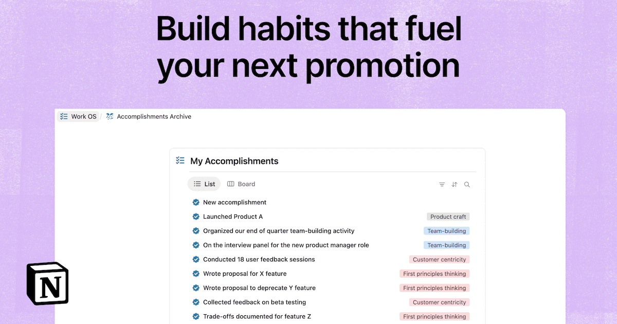 Work smarter, not harder: Build habits that fuel your next promotion
