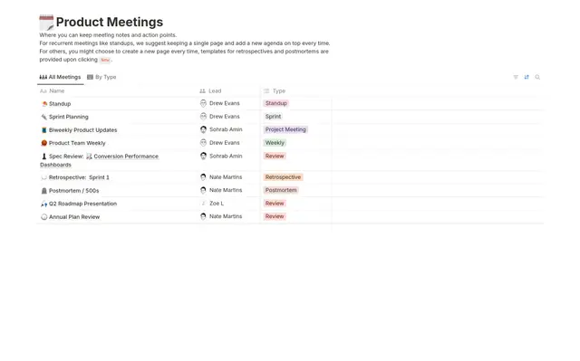 Product Development Meetings Bundle