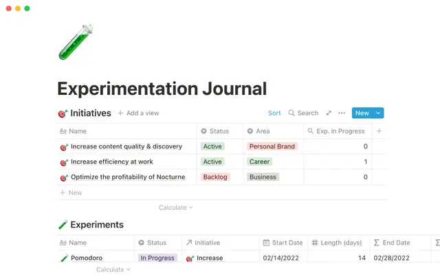 Experimentation journal