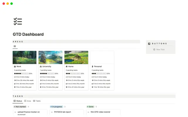 GTD Dashboard