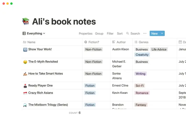 Ali Abdaal's book notes